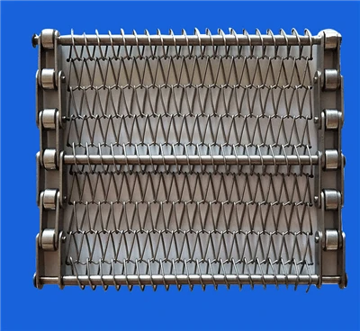 Wire Mesh transportband leverantörer